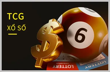 Video Slots hiện đại tại banca90 nổ hũ